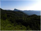 Planina Ravne - Kocbekov dom na Korošici